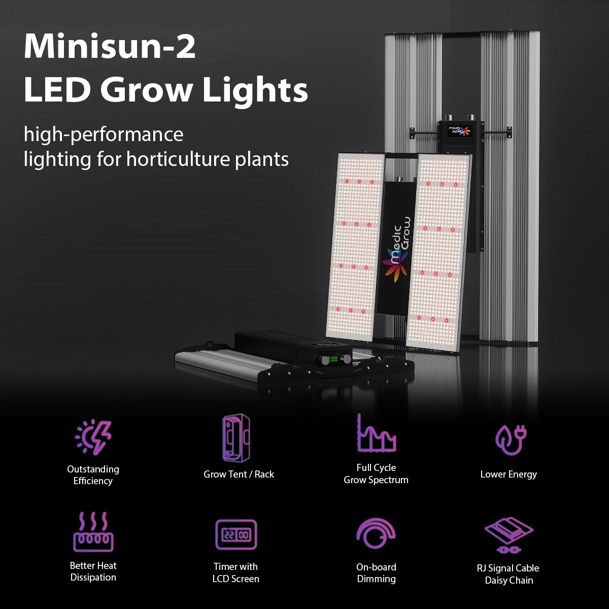 Medic Grow MINI SUN-2 Full Spectrum Dimmable 150W-500W LED Grow Light for 2X2/3X3 - Medicgrow