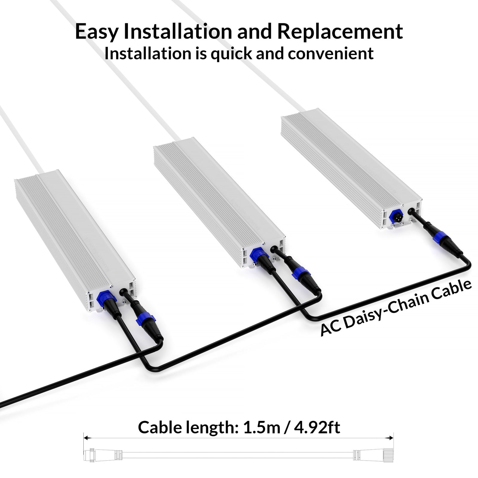 Medic Grow 1.5M/5FT LED IP67 Daisy Chain AC Power Cord for FOLD-800 / FOLD-1200 / FOLD-1200U - Medicgrow