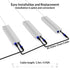 Medic Grow 1.5M/5FT LED IP67 Daisy Chain AC Power Cord for FOLD-800 / FOLD-1200 / FOLD-1200U - Medicgrow