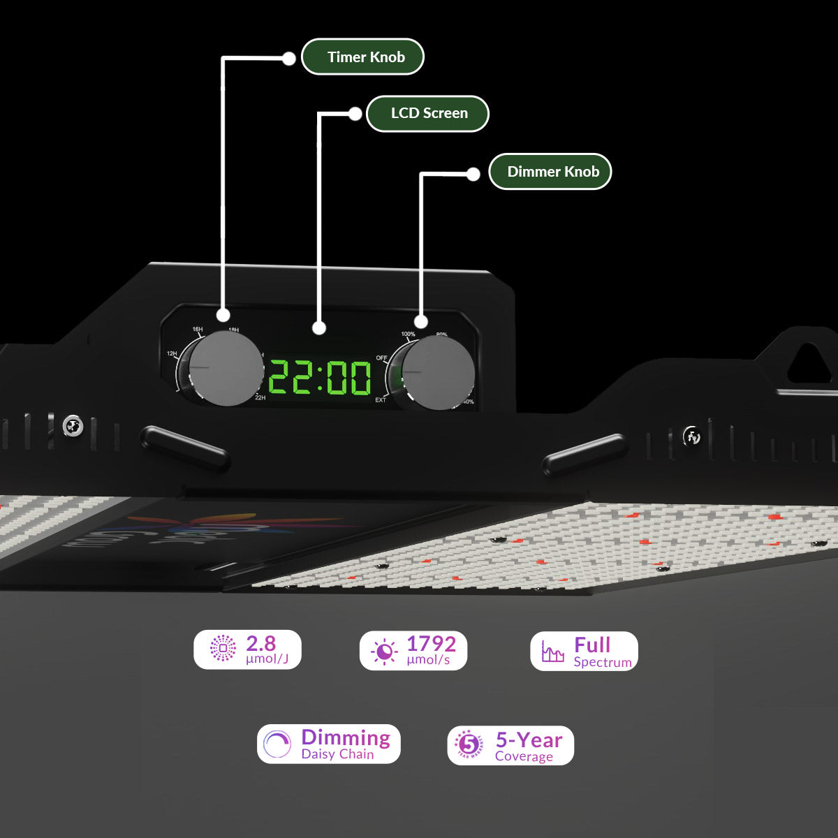 Medic Grow MINI SUN-2 Full Spectrum Dimmable 150W-500W LED Grow Light for 2X2/3X3 - Medicgrow