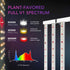 Medic Grow Fold-800 Full-Spectrum LED Grow Light 800w for 4x4 Planting ETL & DLC Certified - Medicgrow