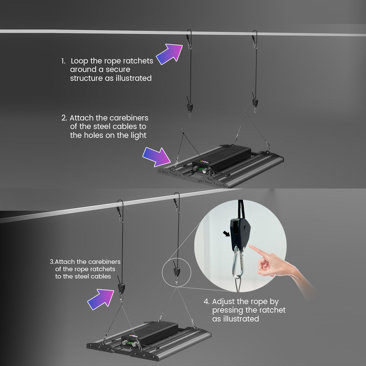 Medic Grow MINI SUN-2 Full Spectrum Dimmable 150W-500W LED Grow Light for 2X2/3X3 - Medicgrow