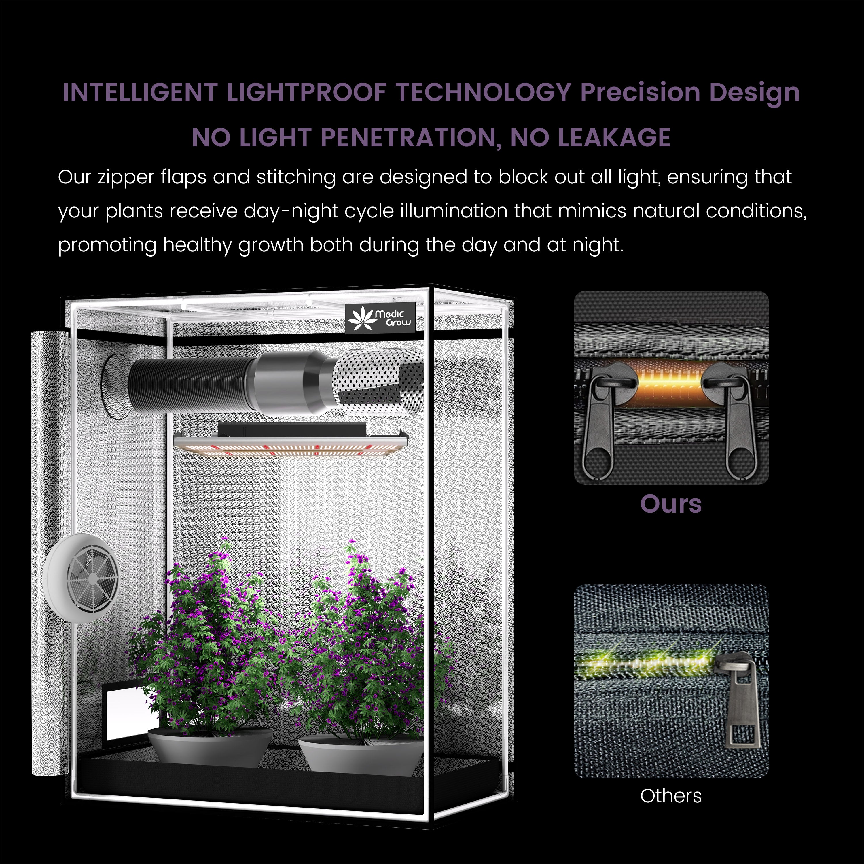 Medic Grow Venus 200W Led Grow Light & 2'X4' (48"x24"x60") Full Grow Tent Kit For Beginners - Medicgrow