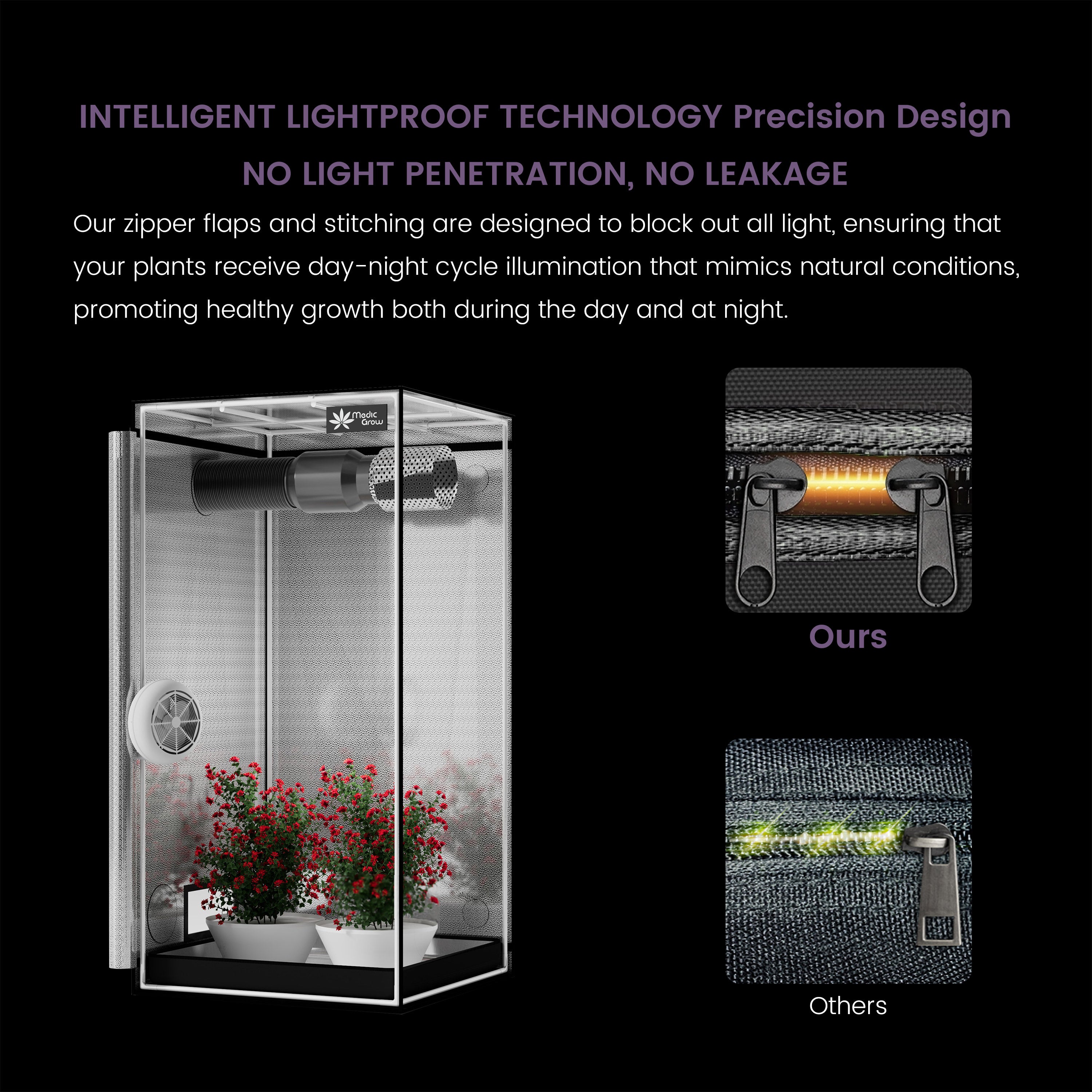 3'x3' Grow Tent