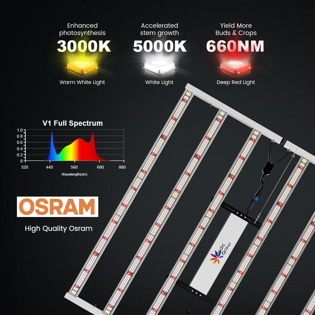 Medic Grow Fold-650 Built-in dimmer 650W Led Grow Lights V1 Spectrum - Medicgrow