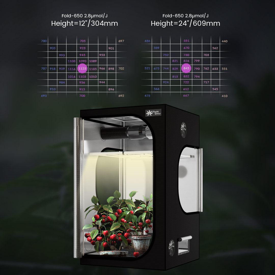 Medic Grow Fold-650 Built-in dimmer 650W Led Grow Lights V1 Spectrum - Medicgrow
