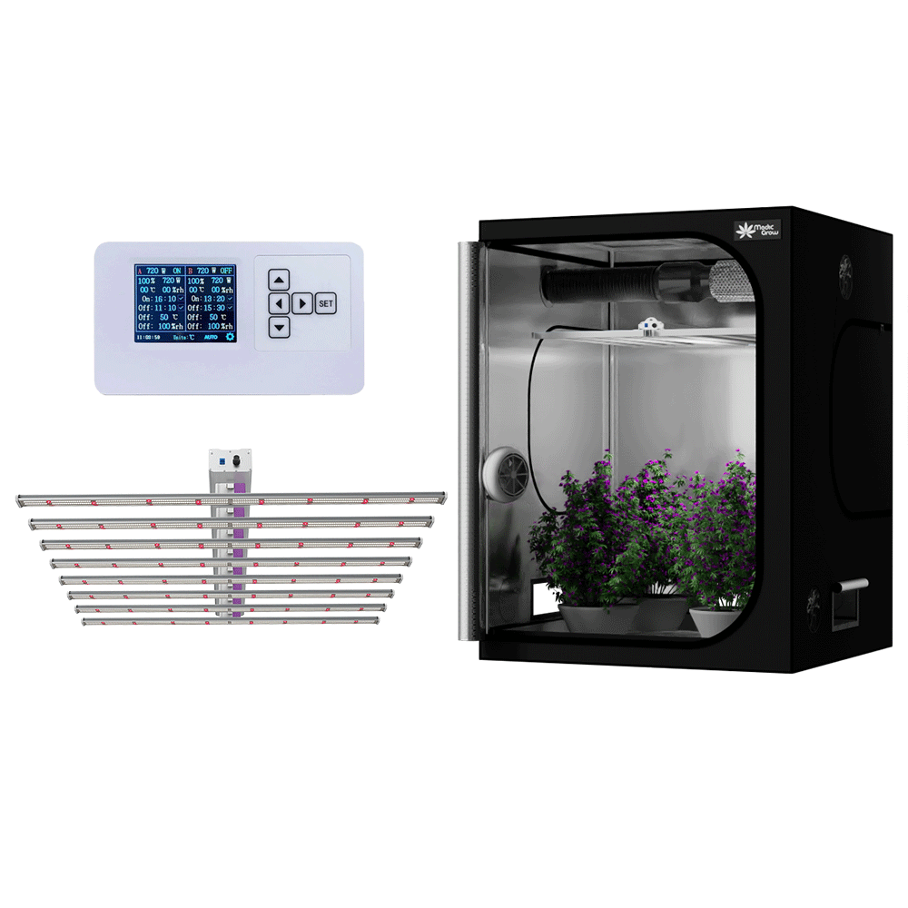 Best Grow Tent Kit
