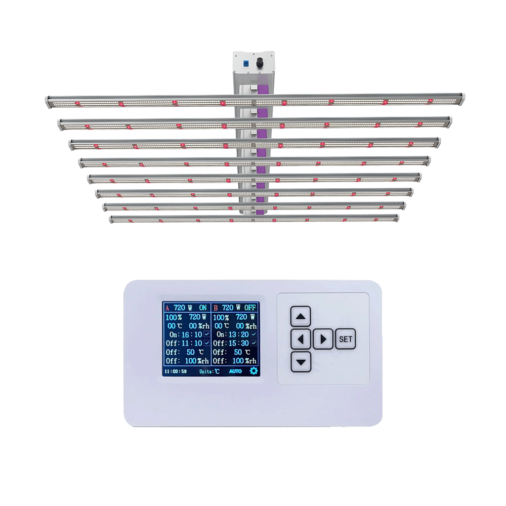 Medic Grow Ez-8 Smart Dimmable Full Spectrum 1000 Watt LED Grow Light for 5X5 Planting - Medicgrow