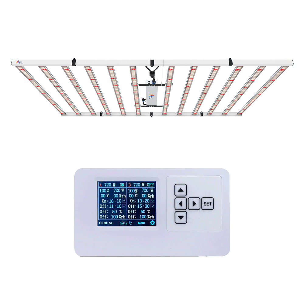 Medic Grow Fold 1200 Watt Commercial Red and Blue Full Spectrum LED Grow Light ETL & DLC Certified for 4X6 Planting - Medicgrow