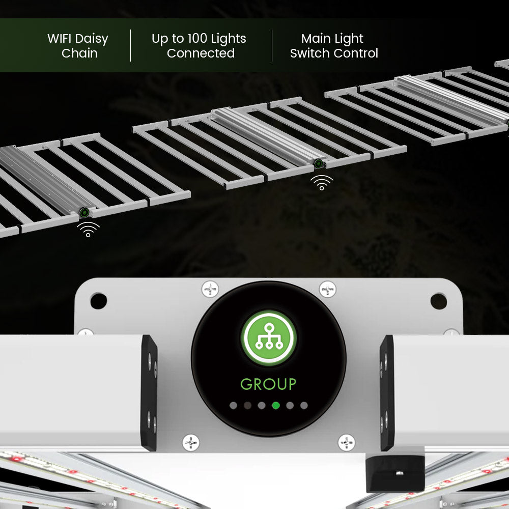 Medic Grow Neo-780/1000 Smart Adjustable Spectrum LED Grow Lights 780/1000w for Veg and Flower