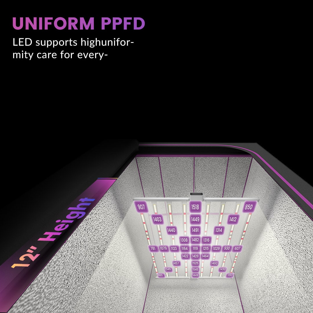Medic Grow Smart-8 Full Spectrum Dimmable 760W LED Grow Light with Timer - High Yield Lamp for 5x5 Tent - Medicgrow