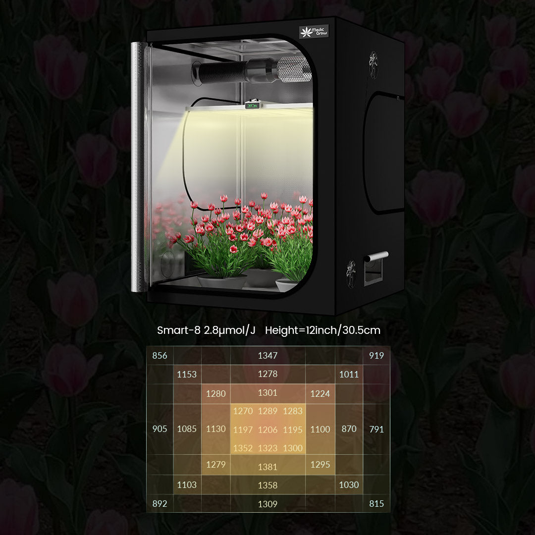 Medic Grow Smart-8 Full Spectrum Dimmable 760W LED Grow Light with Timer - High Yield Lamp for 5x5 Tent - Medicgrow