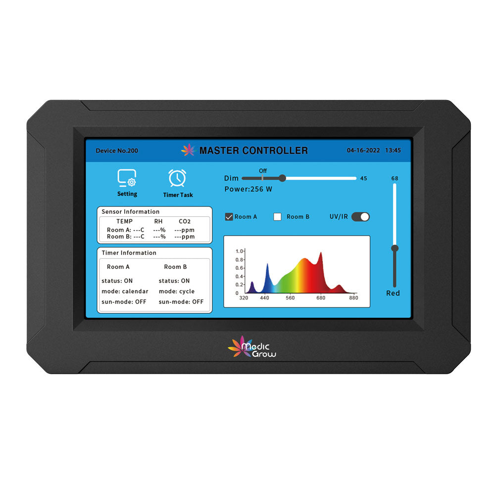 Medic Grow TSC-2 LED Grow Light Controller - Medicgrow