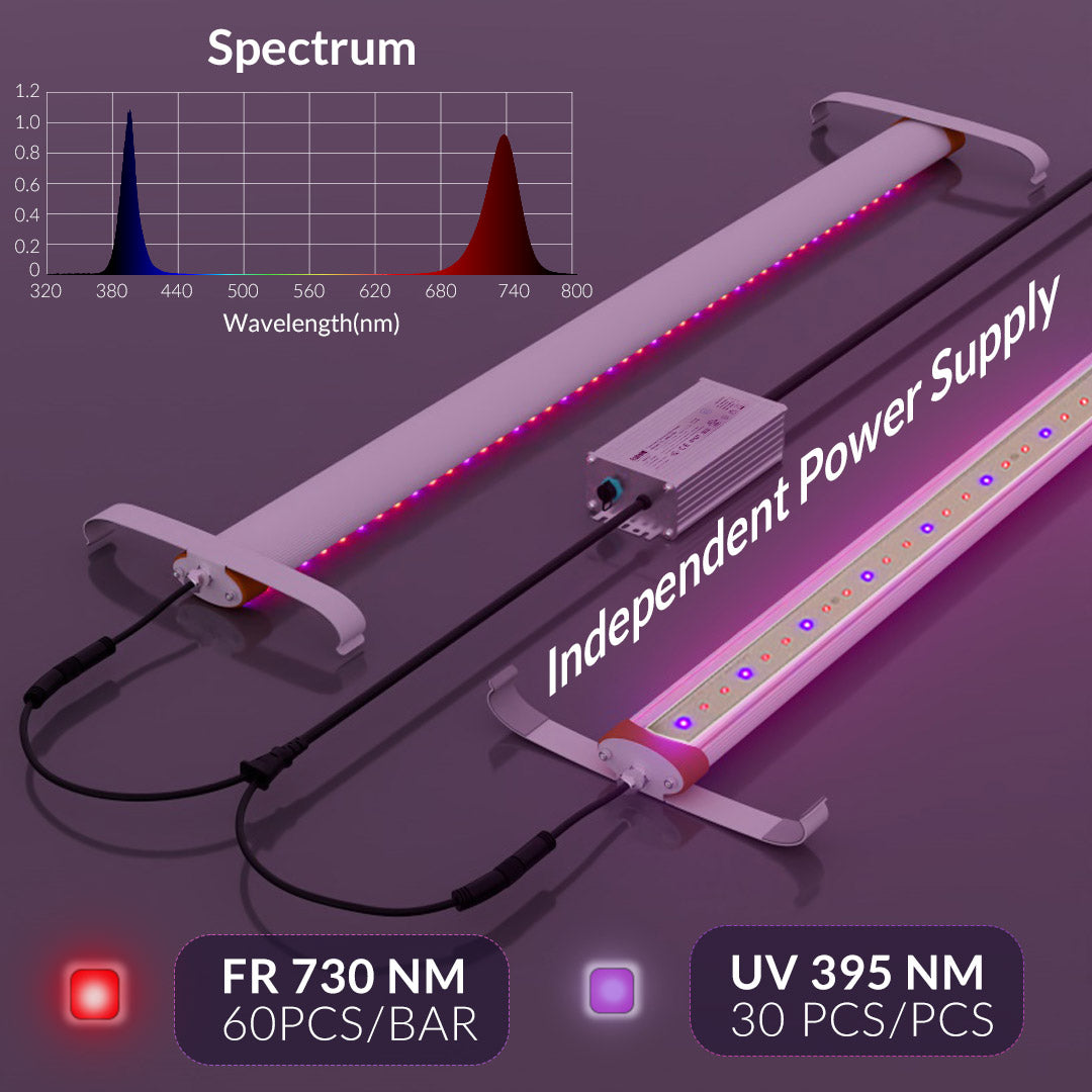 UV + FR 4 ft Supplemental LED Grow Light Bar - Medicgrow