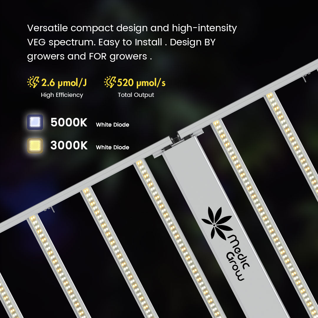 Medic Grow Venus Full Spectrum Cost-Effective 200W LED Grow Light for Vegetative and Beginner: 2X4FT - Medicgrow