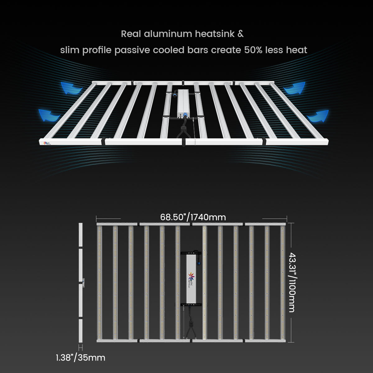 Medic Grow Fold 1200 Watt Commercial Red and Blue Full Spectrum LED Grow Light ETL & DLC Certified for 4X6 Planting - Medicgrow