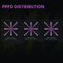 Medic Grow Spectrum X 780-880W Adjustable Full Spectrum UV and FR Commercial LED Grow Light for 5X5FT - Medicgrow