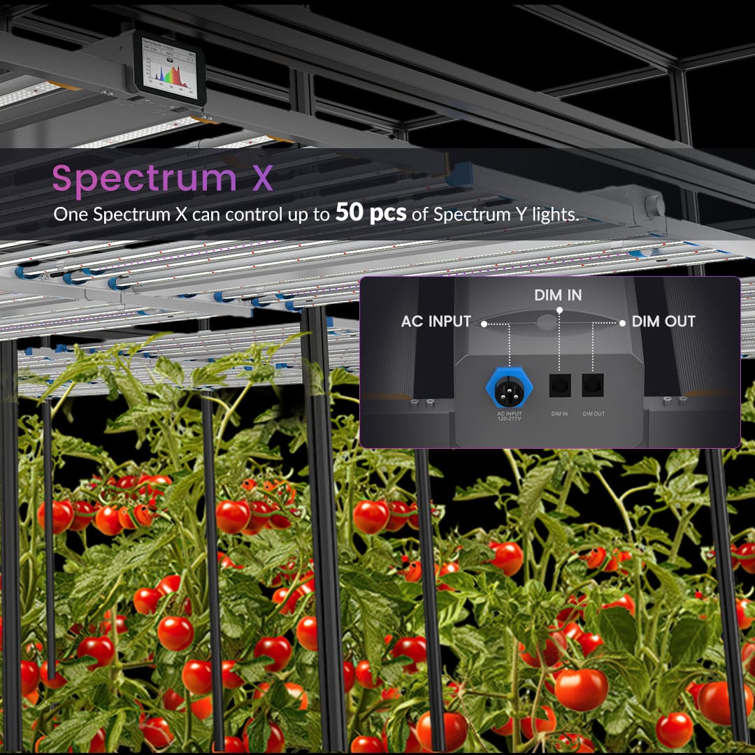 Medic Grow Spectrum X 780-880W Adjustable Full Spectrum UV and FR Commercial LED Grow Light for 5X5FT - Medicgrow